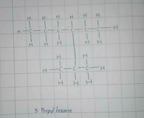 What Is The Structure Of 3 Propyl Hexane EduRev Class 10 Question