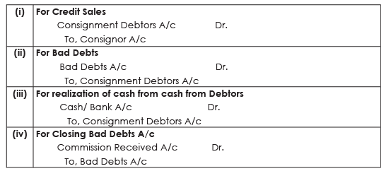 for 9 form icai Consignment 1  Accounting Ch   of 7.2 (Part ICAI Notes