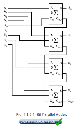 8 Bit Parallel Adder Circuit Diagram