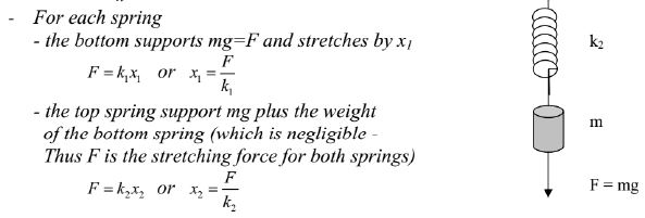 Mechanical Vibrations - Engineering Mechanics Mechanical Engineering ...