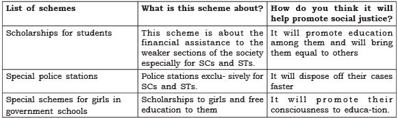 ncert-solutions-confronting-marginalisation-civics-class-8-class-8