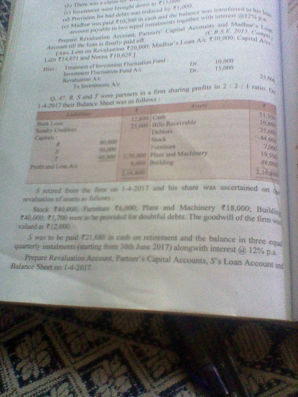 DK Goel Solutions Accountancy Class 11th & 12th