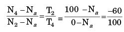 GATE Past Year Questions: Gears & Gear Trains Notes | EduRev