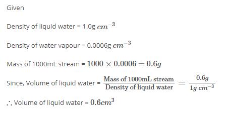 density of water vapor in kgm3