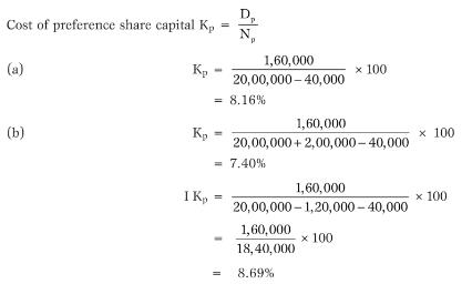 XYZ Ltd. issues 20,000, 8% preference shares of Rs. 100 each. Cost of ...