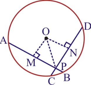 chord intersect chords briefly plz edurev cp segments