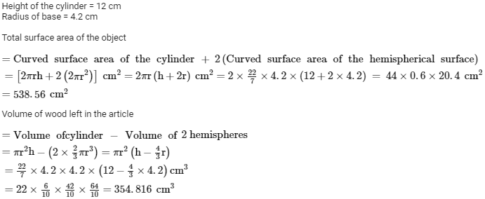A Wooden Article Was Made By Scooping A wooden article was made by scooping out a hemisphere from each end of