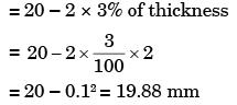 Past Year Questions: Sheet Metal Operations Mechanical Engineering Notes | EduRev