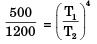 GATE Past Year Questions: Radiation Notes | EduRev