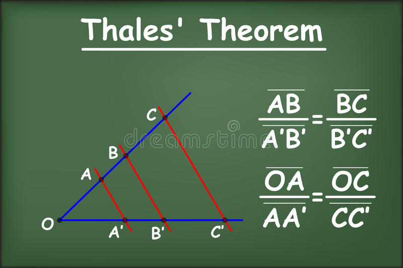 Thales Theorem