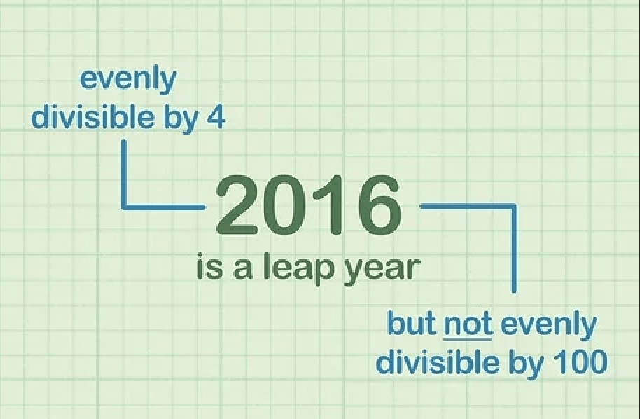 Calculation of leap year