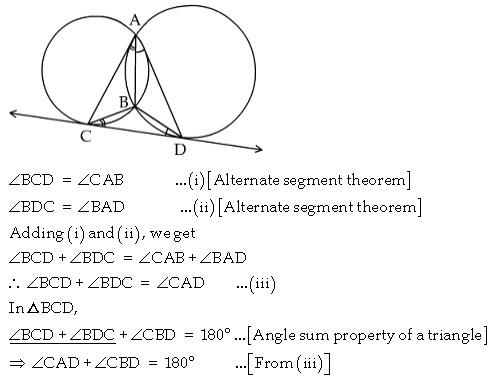 In The Given Figure, CD Is A Direct Common Tangent To Two Circles ...