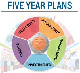 Five Year Plans Clat Notes Edurev