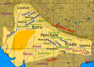 The Vedic Period CLAT Notes | EduRev