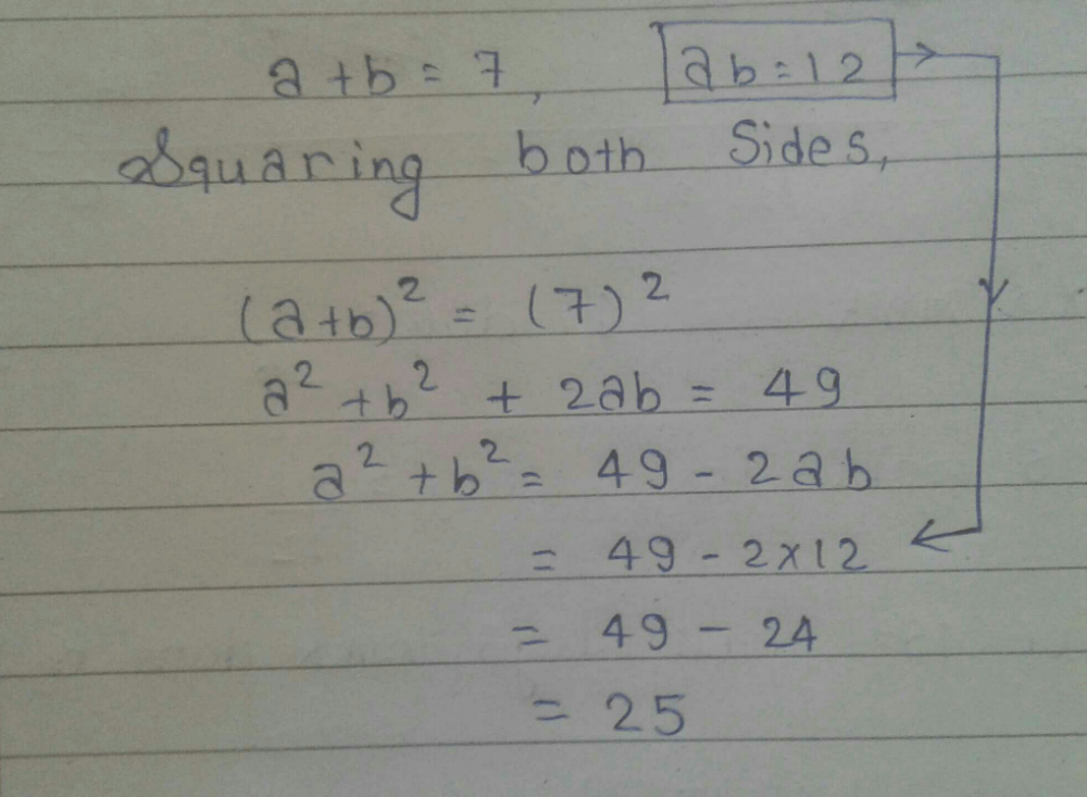 If A+b=7 And Ab=12 ,find The Value Of A^2+b^2? | EduRev Class 9 Question