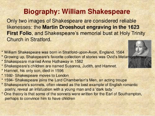 summary of william shakespeare biography