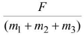 Chapter 3 - Laws of Motion JEE Notes | EduRev