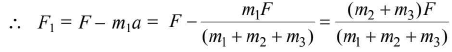 Chapter 3 - Laws of Motion JEE Notes | EduRev