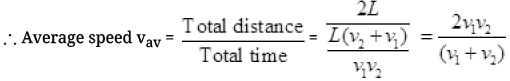 NCERT Exemplar (Part - 1) - Motion in a Straight Line Notes | EduRev