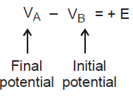 Kirchhoff`s Rules Class 12 Notes | EduRev