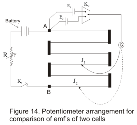Potentiometer and its Applications Notes | EduRev