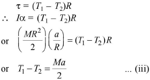 Chapter 3 - Laws of Motion JEE Notes | EduRev