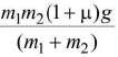 Chapter 3 - Laws of Motion JEE Notes | EduRev