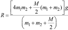 Chapter 3 - Laws of Motion JEE Notes | EduRev