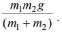 Chapter 3 - Laws of Motion JEE Notes | EduRev