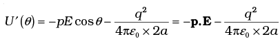 Electric Potential Energy: Derivations JEE Notes | EduRev