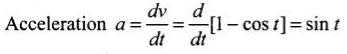 NCERT Exemplar (Part - 1) - Motion in a Straight Line Notes | EduRev
