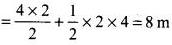 NCERT Exemplar (Part - 1) - Motion in a Straight Line Notes | EduRev