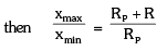 Potentiometer and its Applications Notes | EduRev