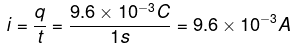 Electric Current, Ohm`s Law and Drift of Electrons Class 12 Notes | EduRev