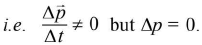Chapter 3 - Laws of Motion JEE Notes | EduRev