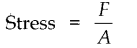 Elasticity, Stress and Strain and Stress-Strain Curve , Class 11, Physics | EduRev Notes