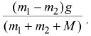 Chapter 3 - Laws of Motion JEE Notes | EduRev
