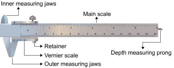 How To Use Vernier Calipers? Class 11 Notes | EduRev