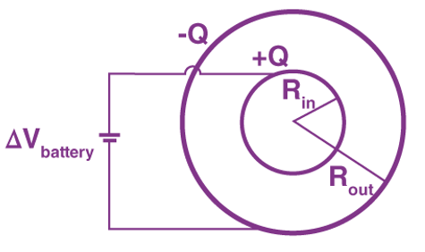 Doc: Capacitors and Capacitance Class 12 Notes | EduRev
