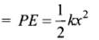 NCERT Exemplar (Part - 1) - Motion in a Straight Line Notes | EduRev