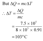 NCERT Solutions: Thermal Properties of Matter - Notes | Study Physics Class 11 - NEET