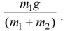 Chapter 3 - Laws of Motion JEE Notes | EduRev