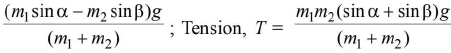 Chapter 3 - Laws of Motion JEE Notes | EduRev