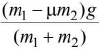 Chapter 3 - Laws of Motion JEE Notes | EduRev