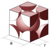 Doc: Number of Atoms in a Unit Cell Notes | EduRev