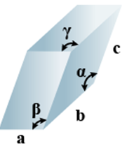 Doc: Crystal Lattice and Unit cells Class 12 Notes | EduRev