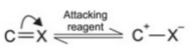 Inductive and Mesomeric Effect - Organic Chemistry Class 11 Notes | EduRev