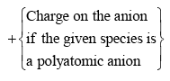 VSEPR Theory and Hybridisation JEE Notes | EduRev