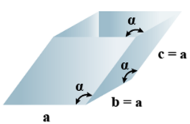 Doc: Crystal Lattice and Unit cells Class 12 Notes | EduRev
