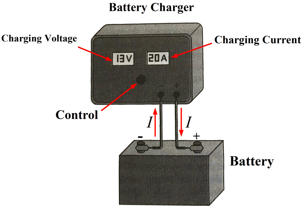 Secondary Batteries (LeadAcid Battery) Class 12 Notes EduRev